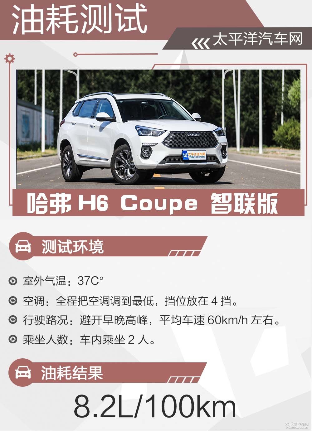 哈弗H6 Coupe圖片