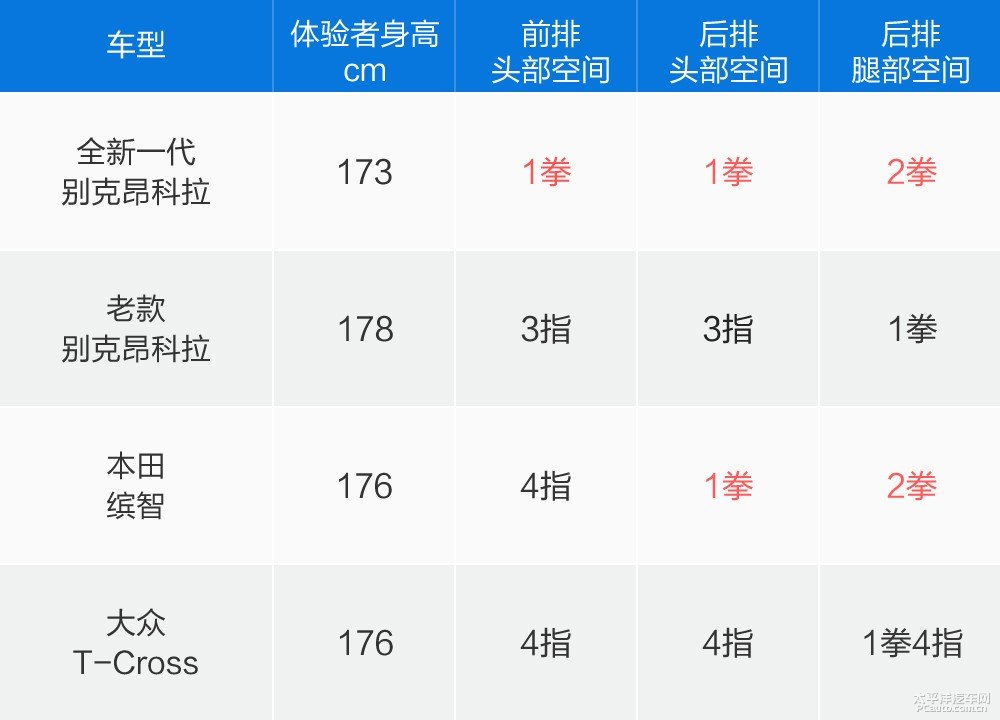 昂科拉圖片
