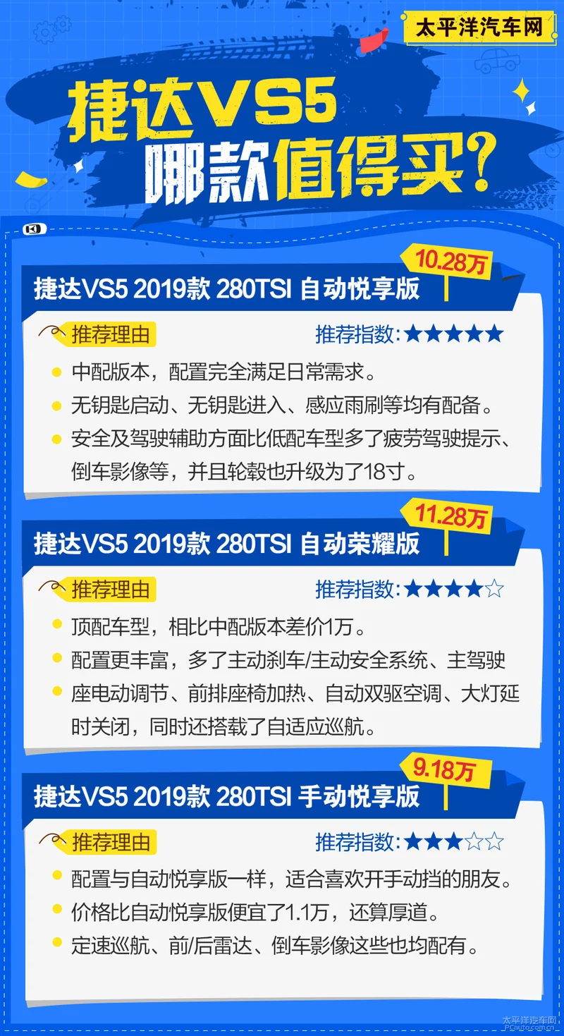 推荐自动悦享版 一汽-大众捷达VS5购车手册
