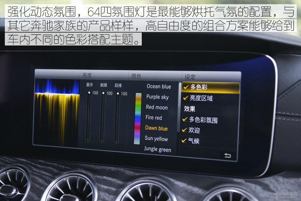 AMG GTDƬ
