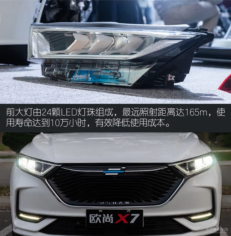 长安欧尚X7车身拆解