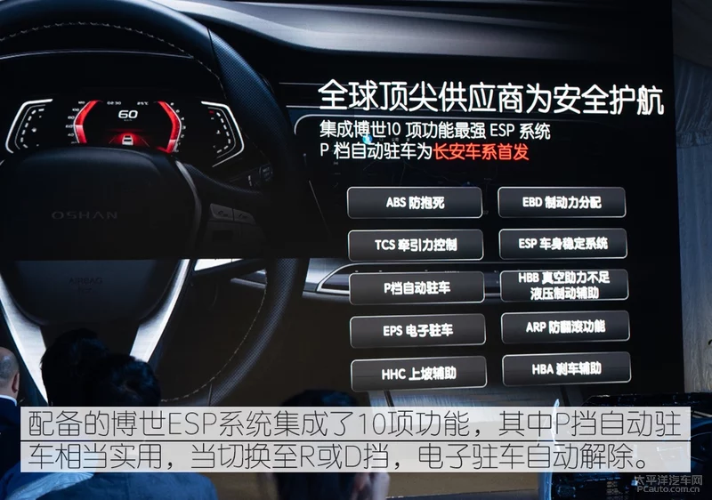 长安欧尚X7车身拆解