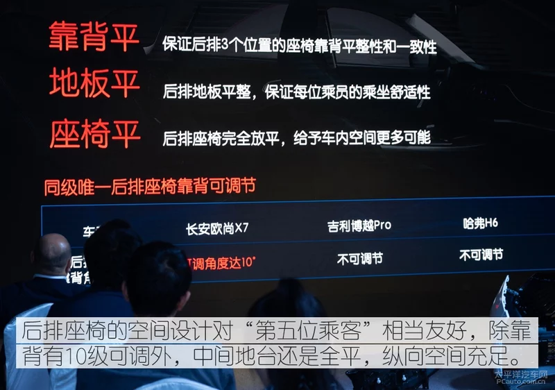 长安欧尚X7车身拆解