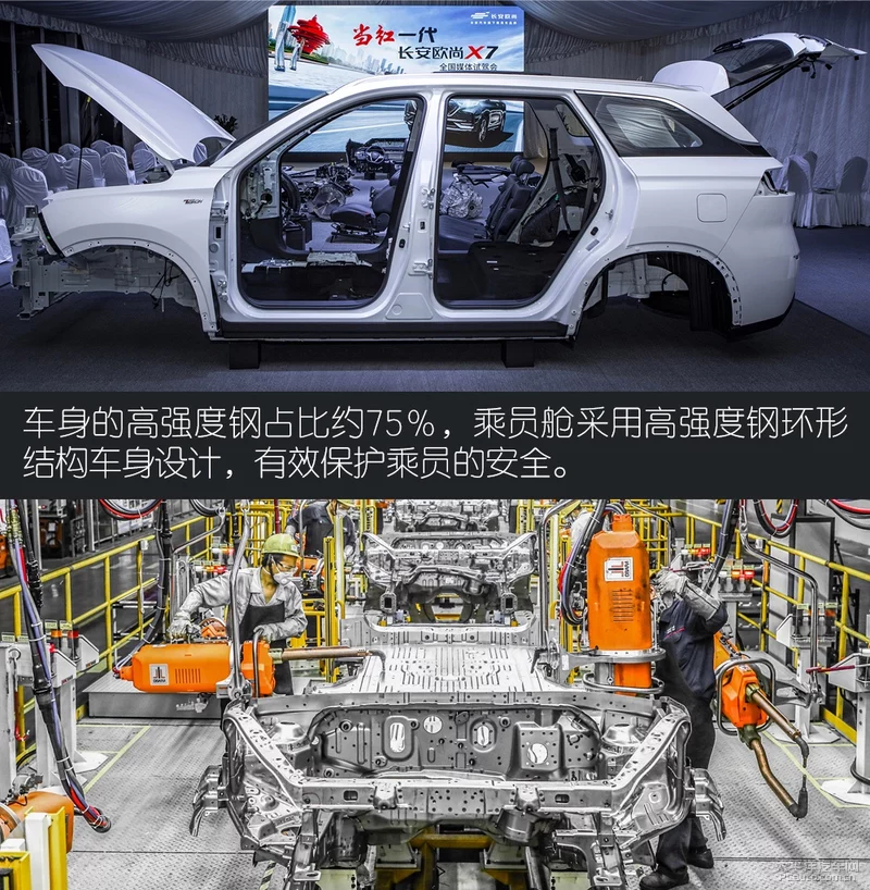 长安欧尚X7车身拆解