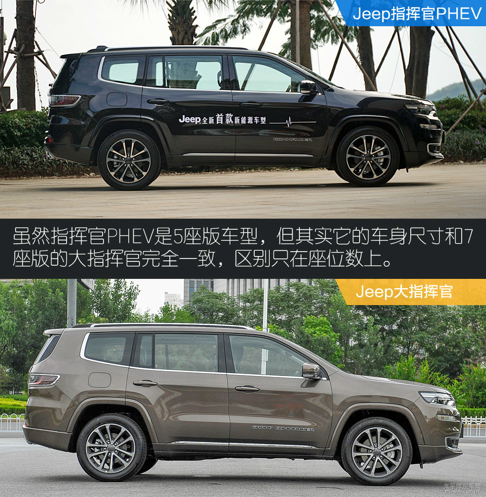 指揮官PHEV圖解高清大圖
