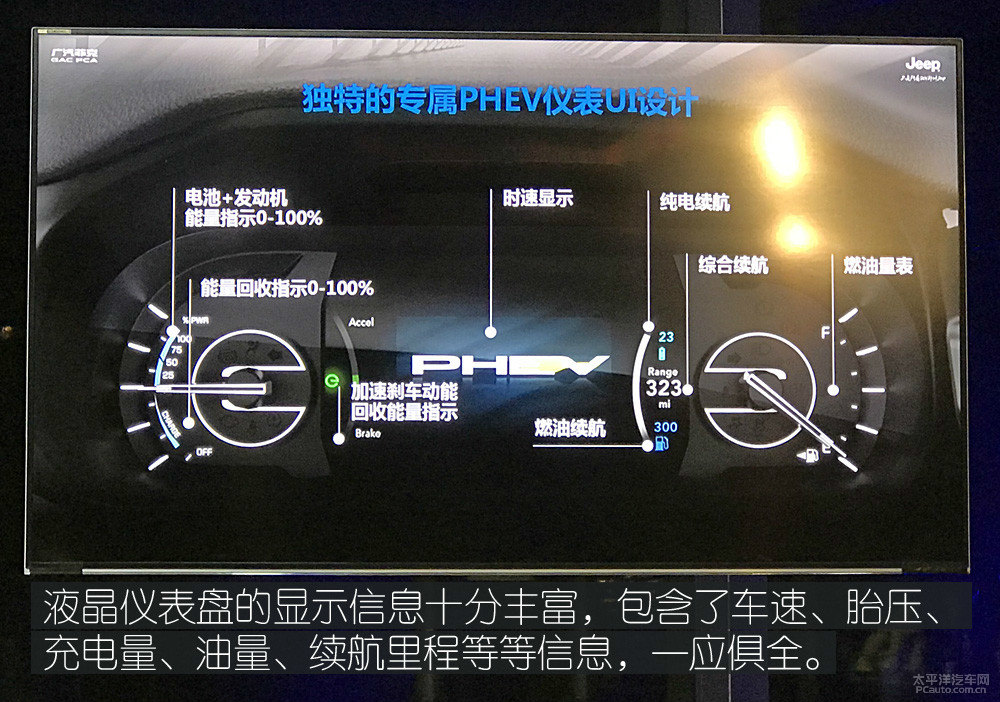 指揮官PHEV圖片