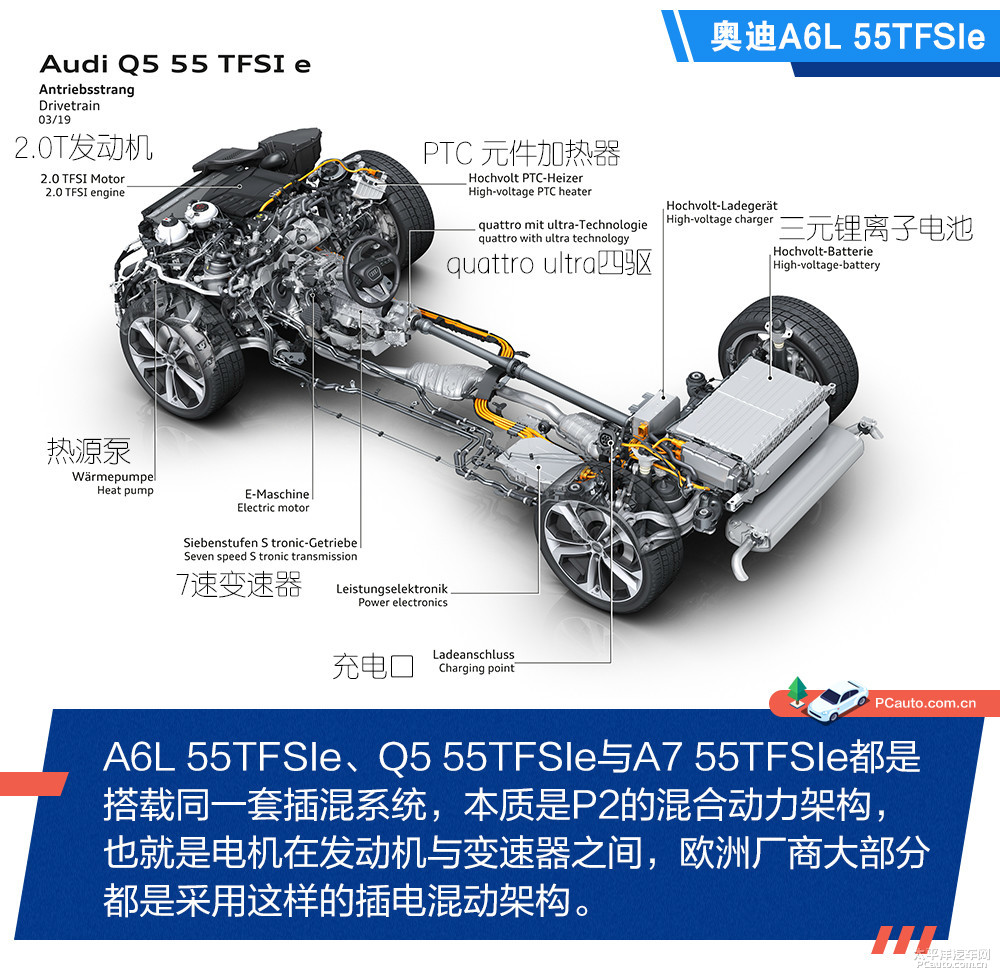 奧迪A6L新能源圖解高清大圖