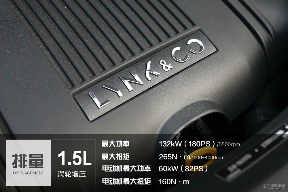 領(lǐng)克02新能源圖解高清大圖