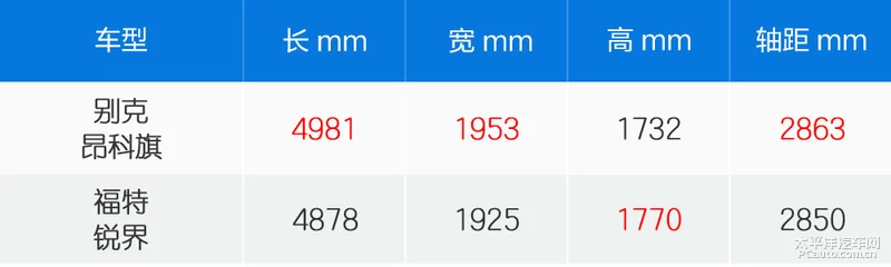 缇庣郴瀵瑰纰� 鍒厠鏄傜鏃楀姣旂鐗归攼鐣�