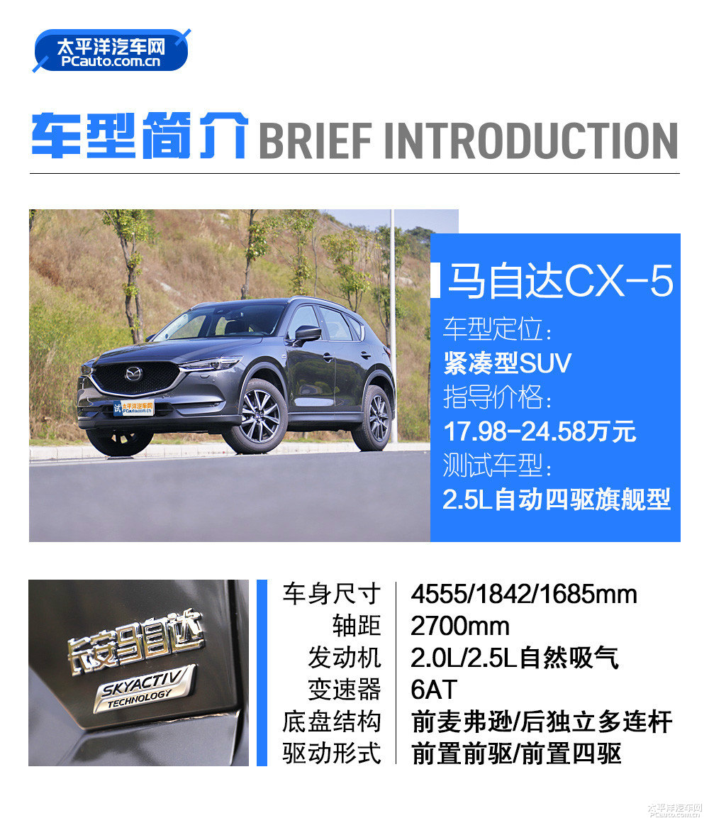 馬自達(dá)CX-5圖片