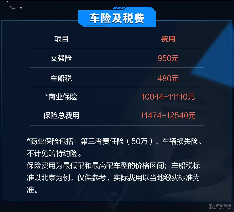 绮炬墦缁嗙畻瀹濋┈325Li鍏昏溅鎴愭湰瑙ｆ瀽