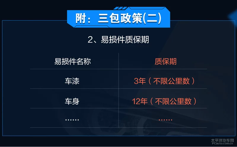 绮炬墦缁嗙畻瀹濋┈325Li鍏昏溅鎴愭湰瑙ｆ瀽