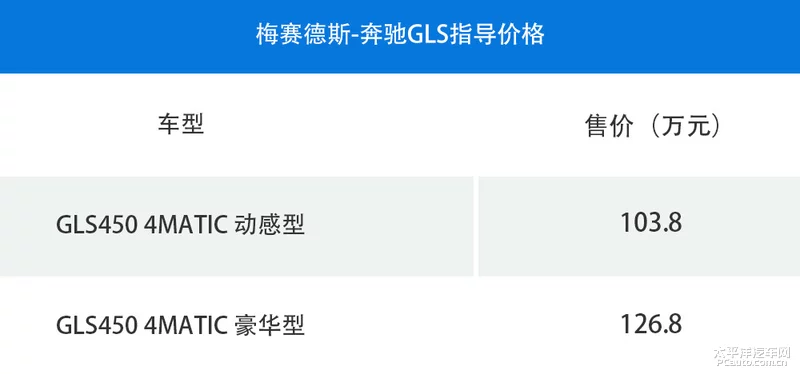 涓嶅啀鏄ぇ鍙旂殑鏍囬厤锛屽叏鏂颁竴浠ｅ椹癎LS鍒板簵瀹炴媿