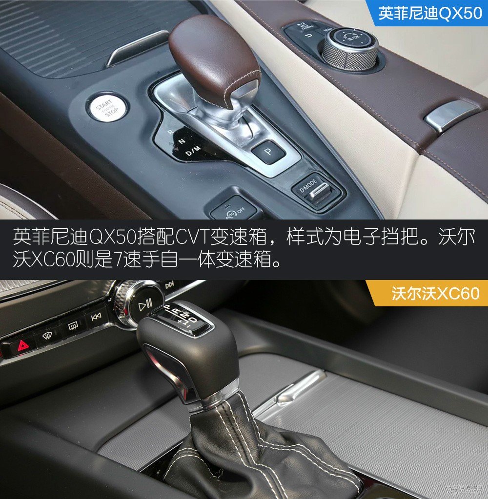 沃爾沃XC60圖片