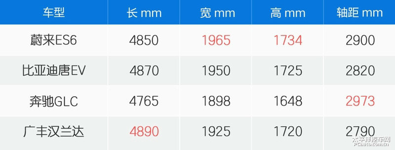 理想ONE圖片