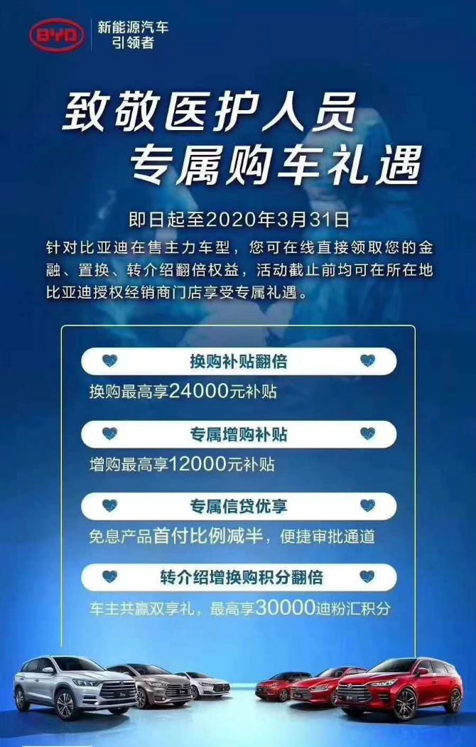 特向全国医护人员推出专属购车翻倍礼