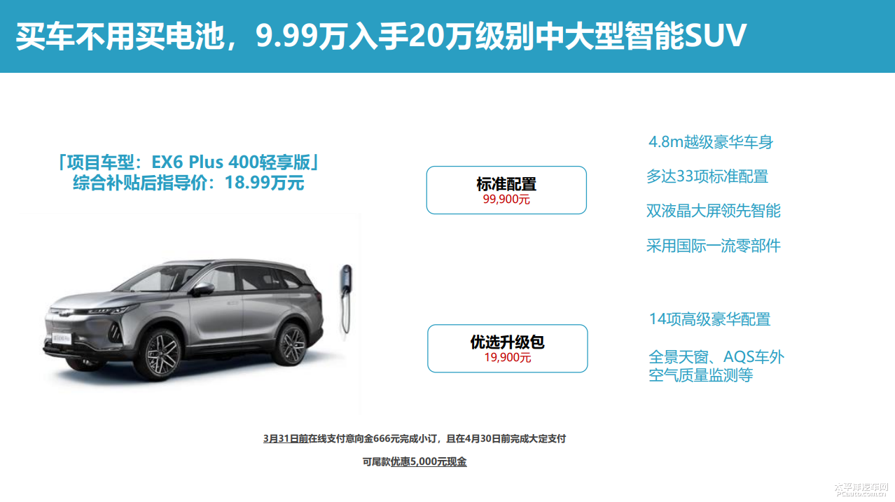 威馬EX6圖解高清大圖