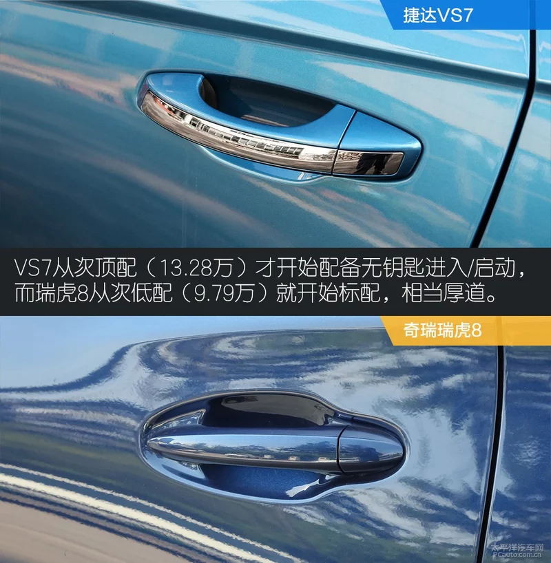 抢占自主中型SUV市场 捷达VS7对比奇瑞瑞虎8