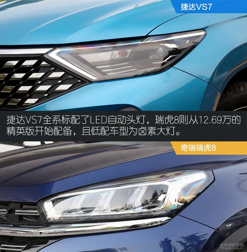 抢占自主中型SUV市场 捷达VS7对比奇瑞瑞虎8