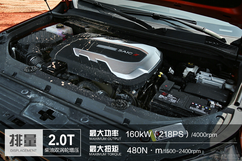 上汽大通MAXUS D90 Pro圖解高清大圖