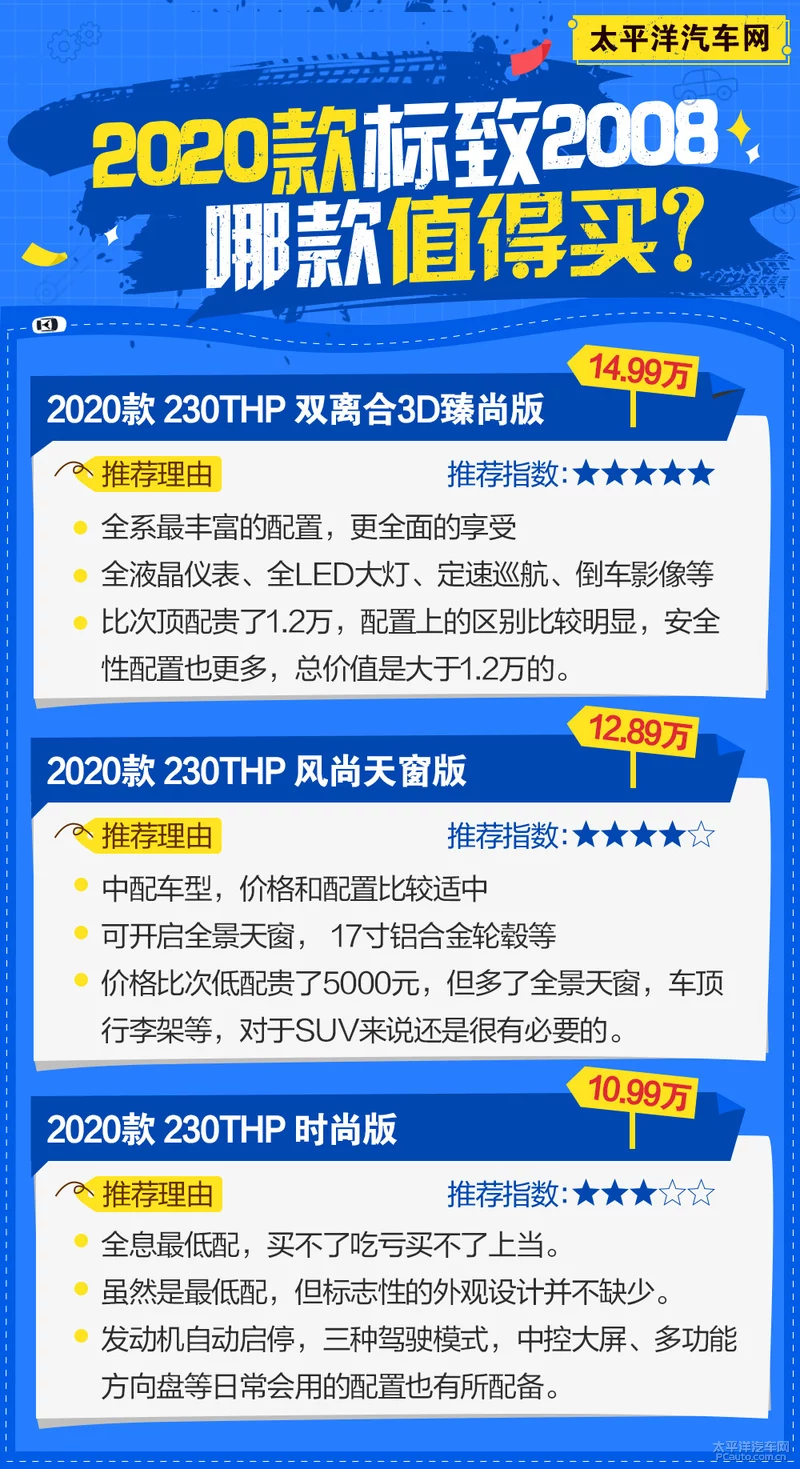 鏍囪嚧2008閫夊摢娆撅紵鎺ㄨ崘230THP 3D鑷诲皻鐗�