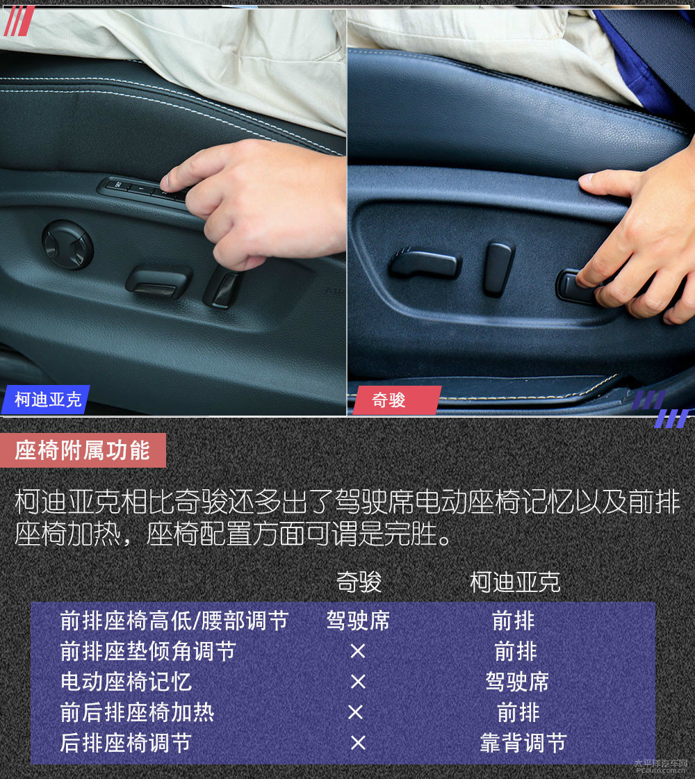 柯迪亞克圖片