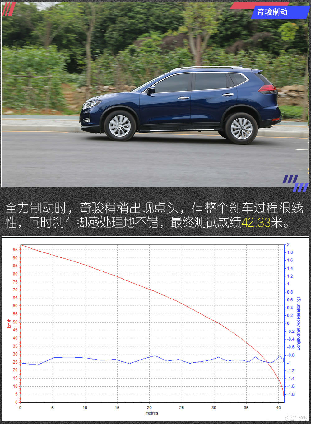 柯迪亞克圖片