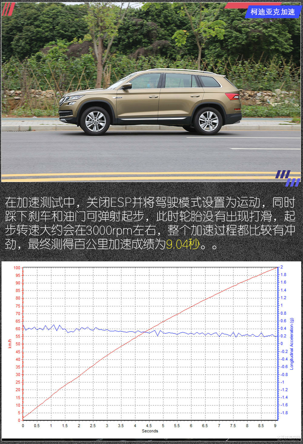柯迪亞克圖片