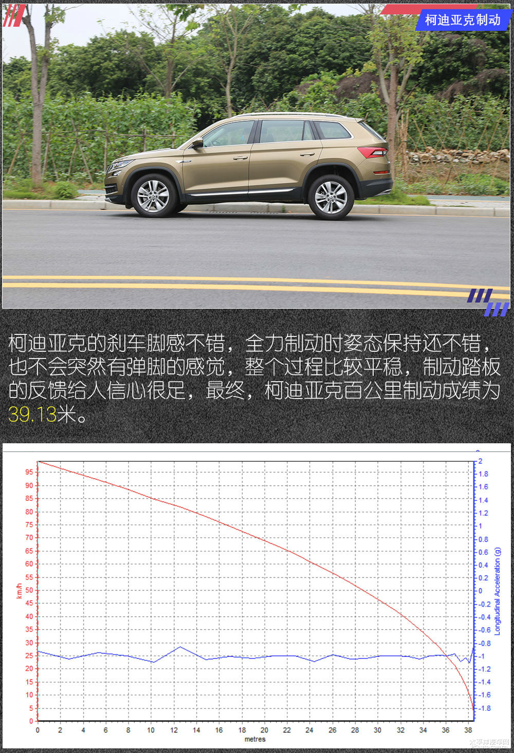 柯迪亞克圖片
