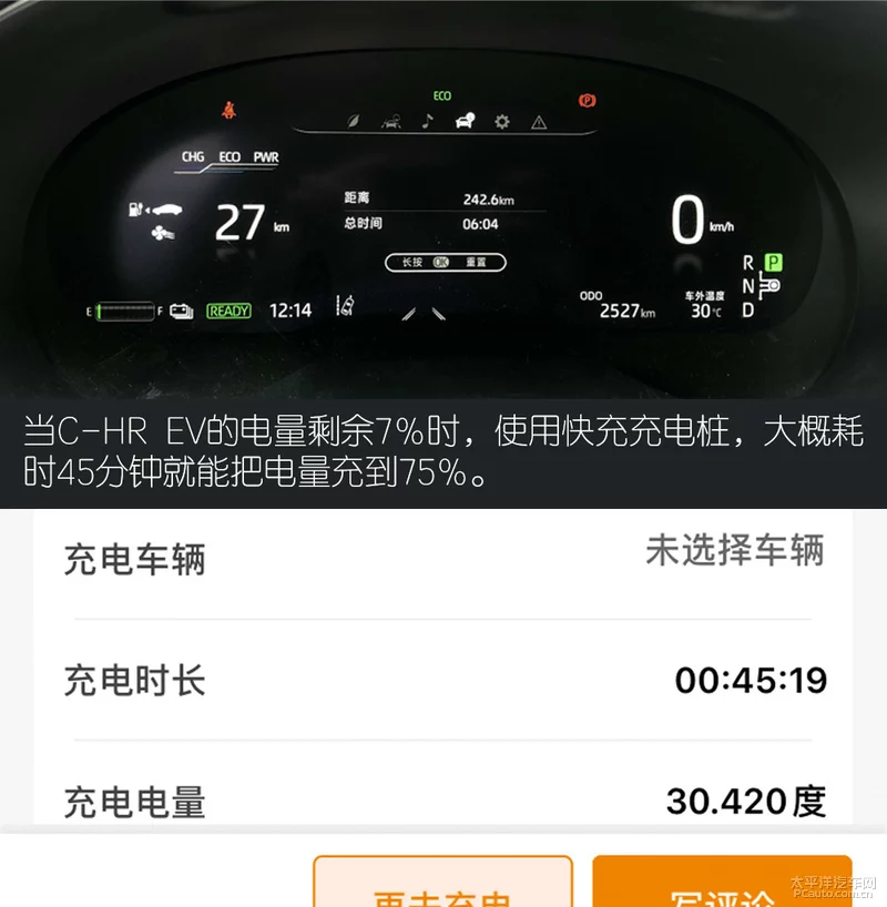 你想知道的东西都在这里 测试广汽丰田C-HR EV