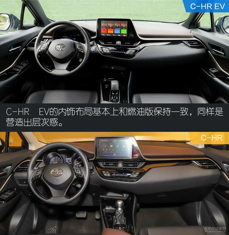 你想知道的东西都在这里 测试广汽丰田C-HR EV