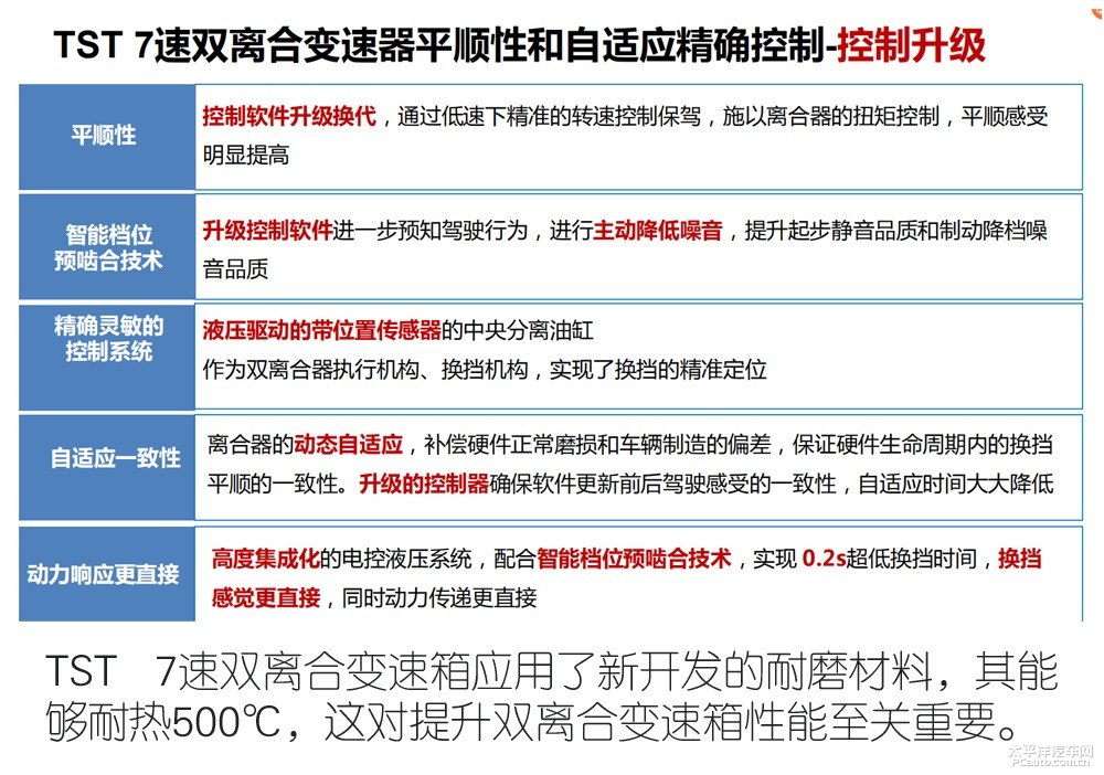 榮威RX5圖片