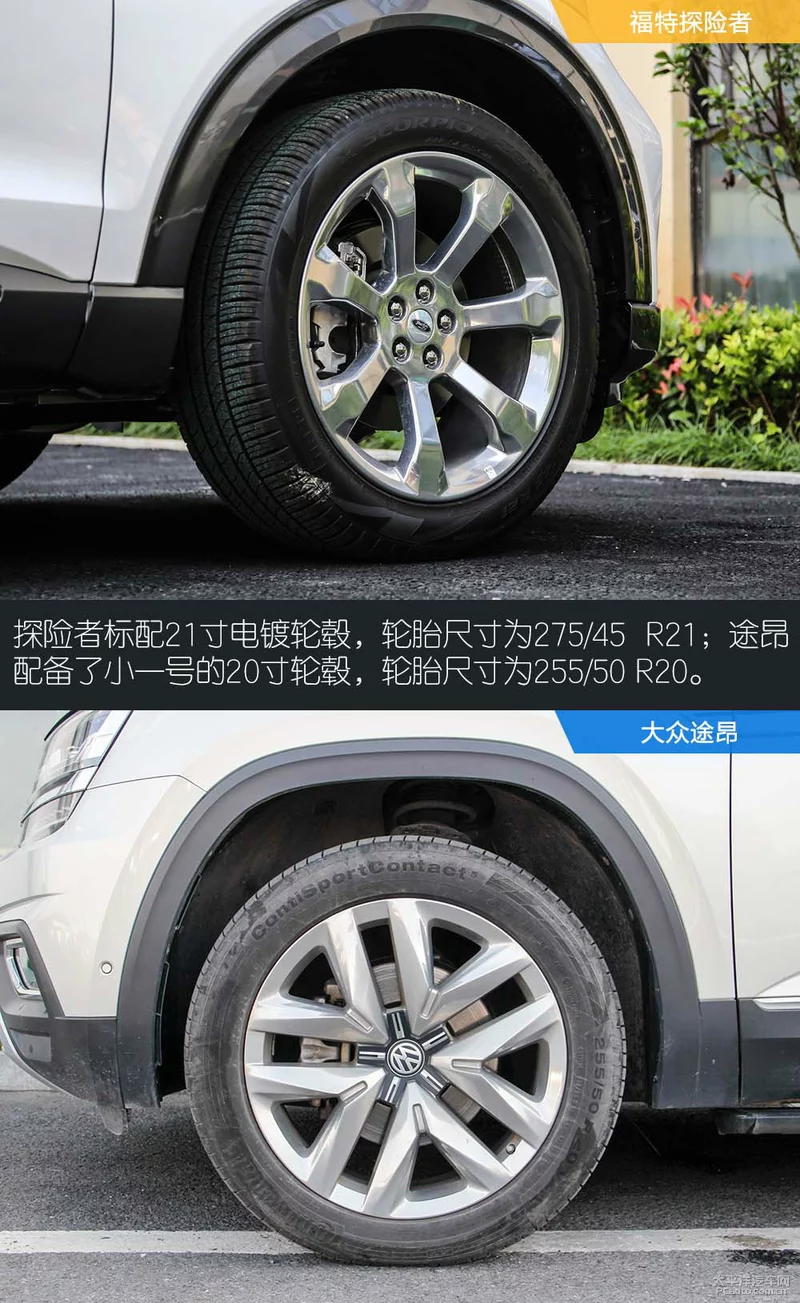探险者对比途昂