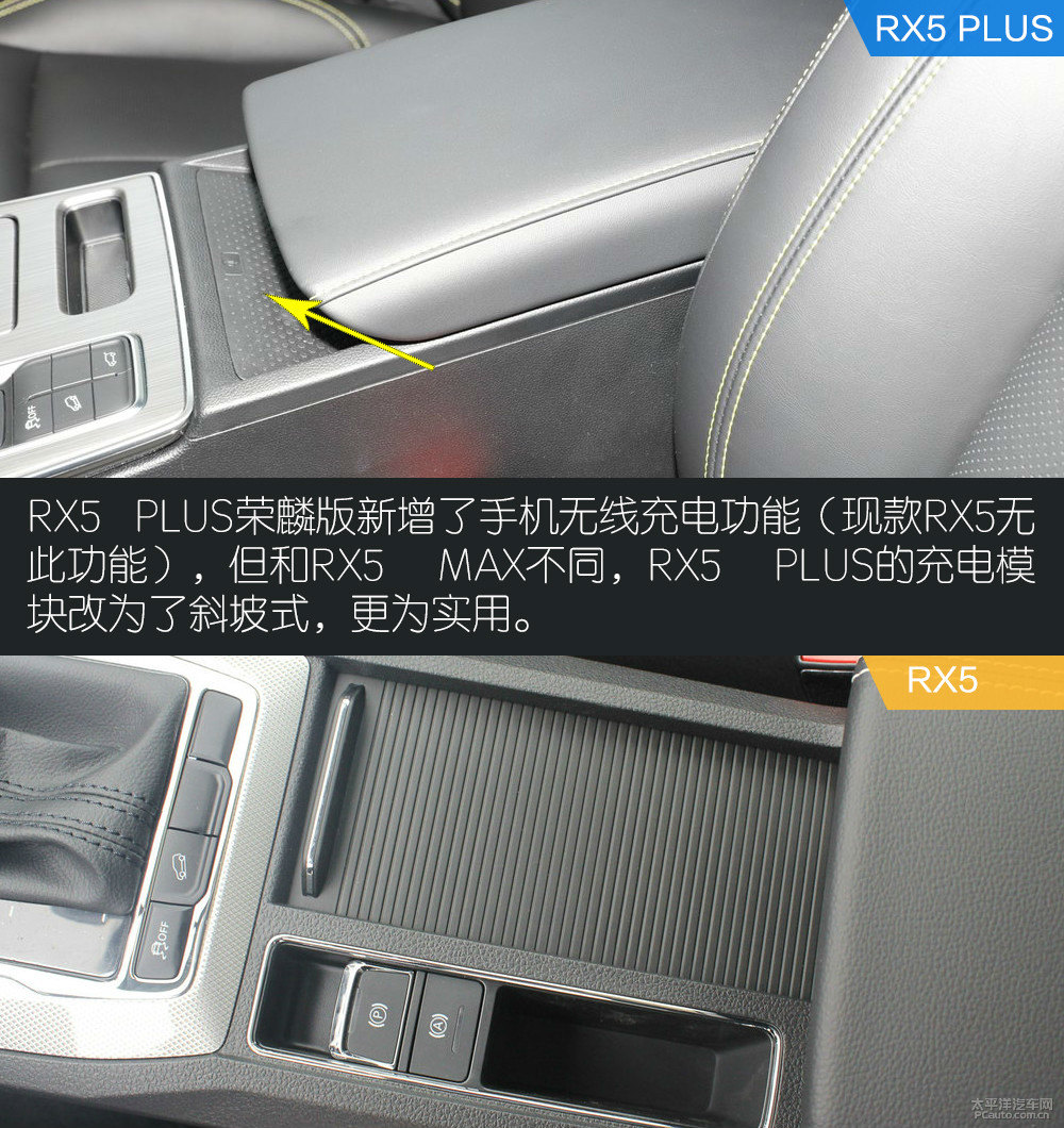 榮威RX5圖片