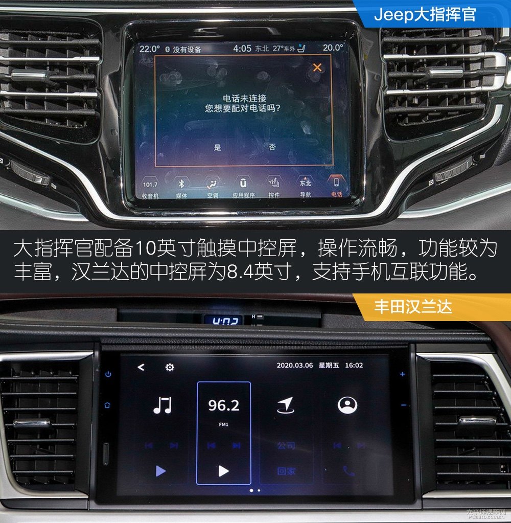 大指揮官圖片