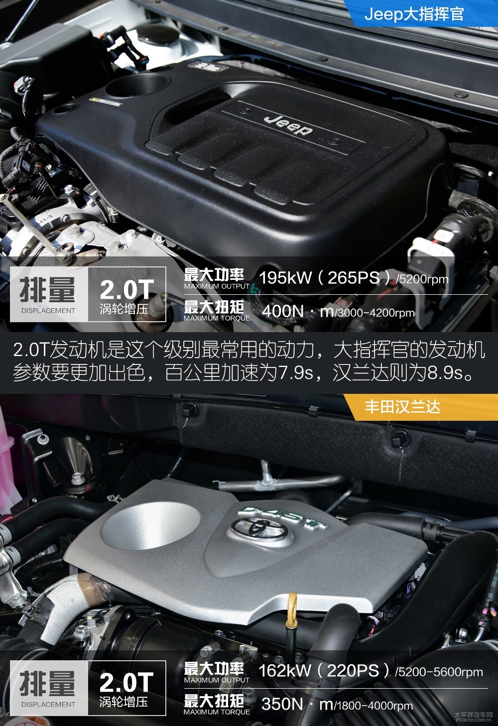 大指揮官圖片