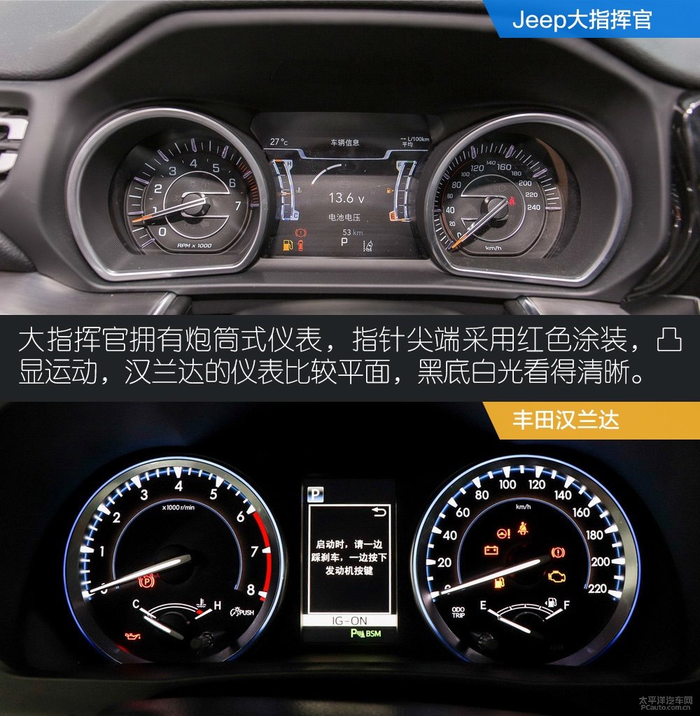 大指揮官圖片