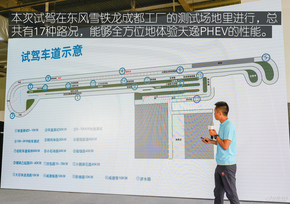 天逸 C5 AIRCROSS新能源图解高清大图