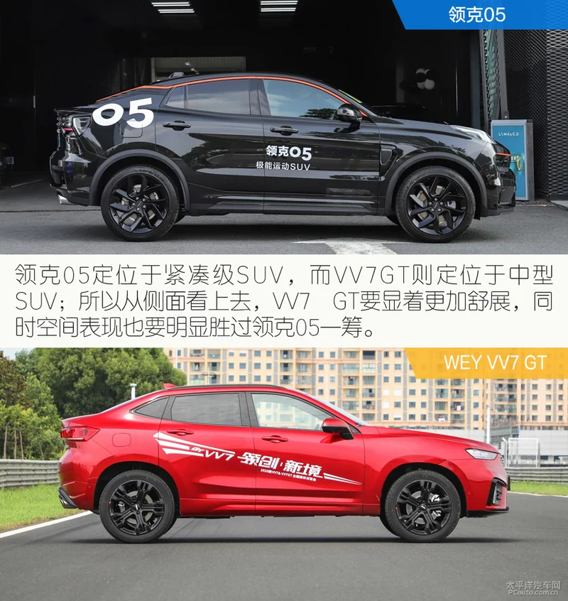 最贵的WEY和最贵的领克 你选那个回家？