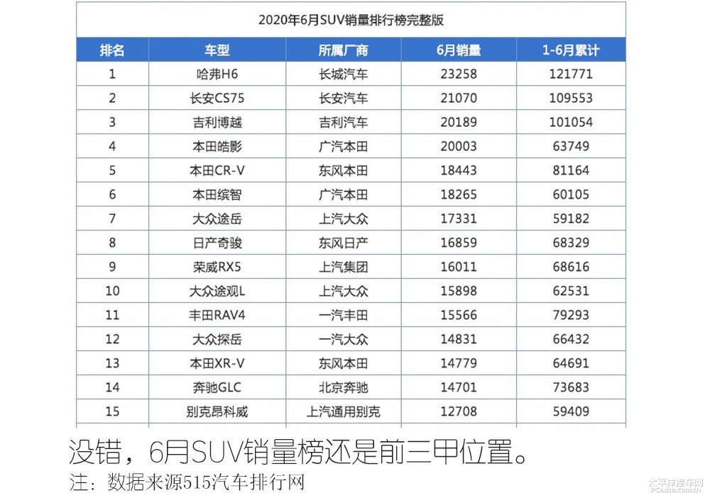 博越圖片