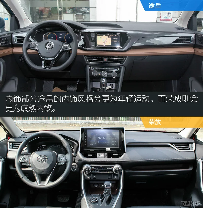 实力拳拳到“肉” 对比评测途岳/RAV4荣放