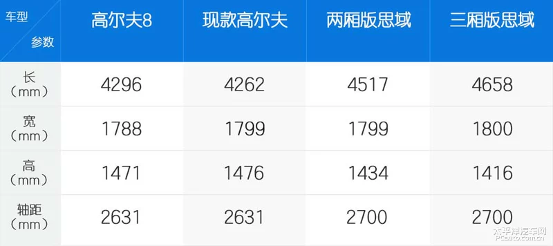 楂樺皵澶�8瀵规瘮涓ゅ帰鐗堟€濆煙