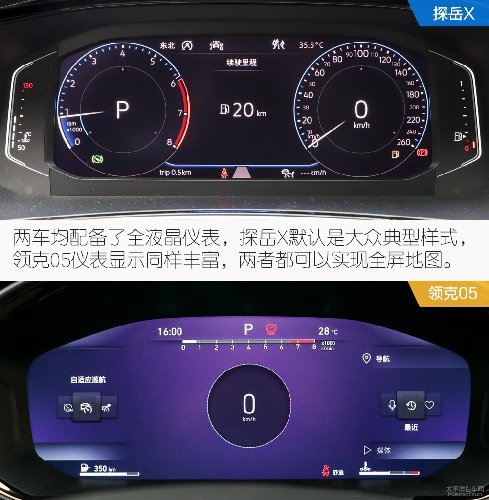 探岳X圖解高清大圖