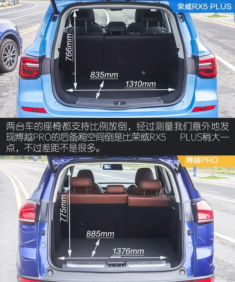 加后缀就能卖得好？荣威RX5 PLUS/博越PRO对比测试