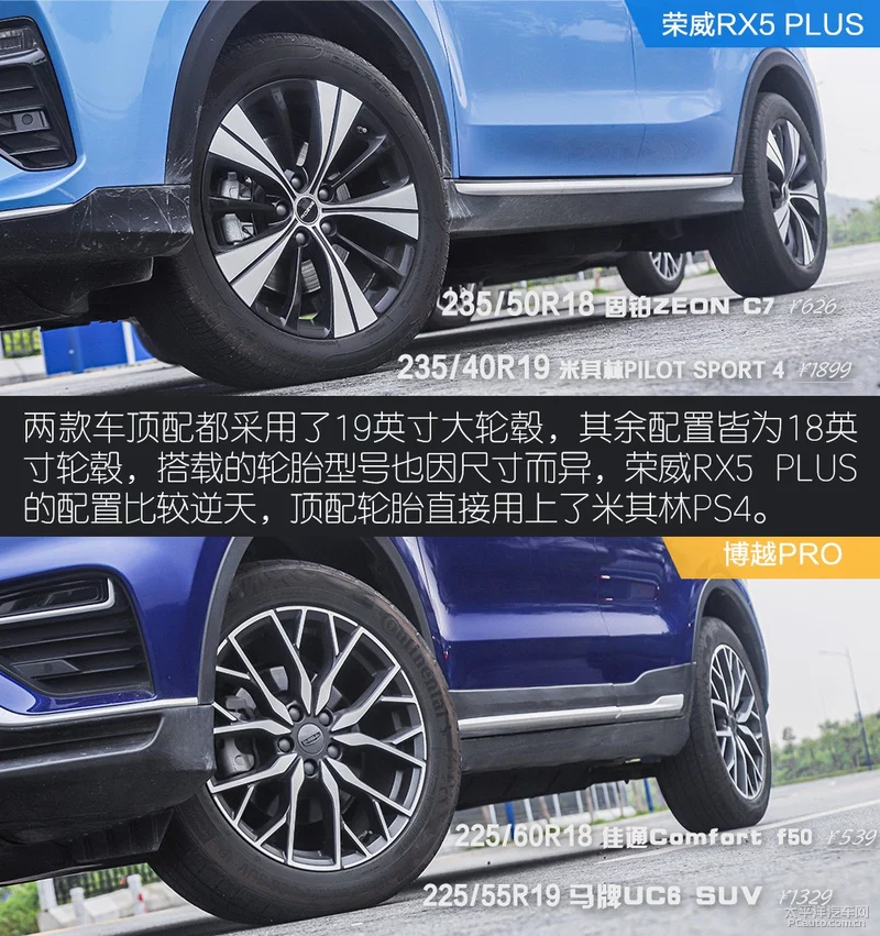 加后缀就能卖得好？荣威RX5 PLUS/博越PRO对比测试