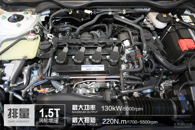 不讲情怀也绕不开它 测试两厢思域1.5T+CVT