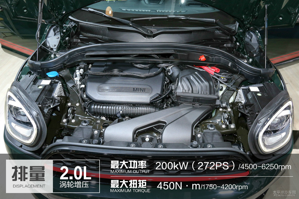 MINI JCW COUNTRYMAN圖解高清大圖
