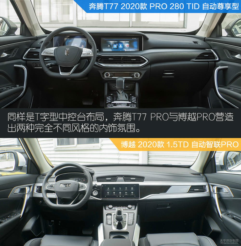 奔騰T77圖解高清大圖