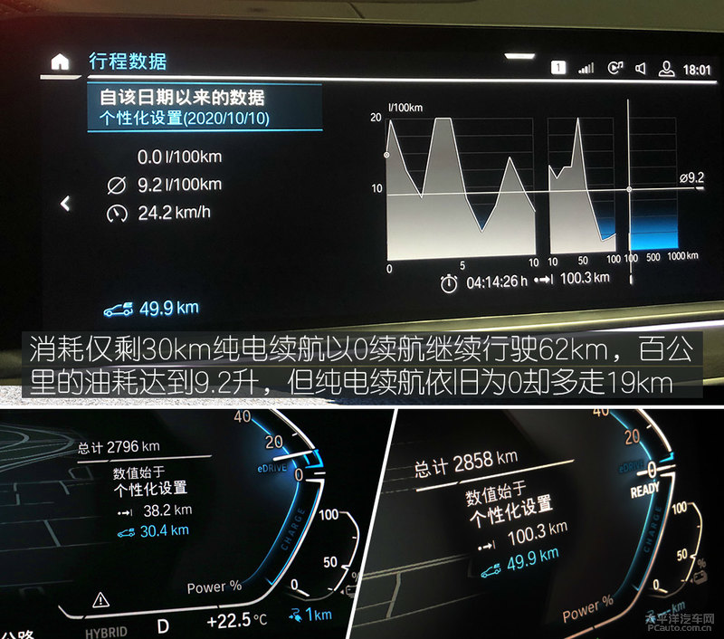 宝马X5插电测试