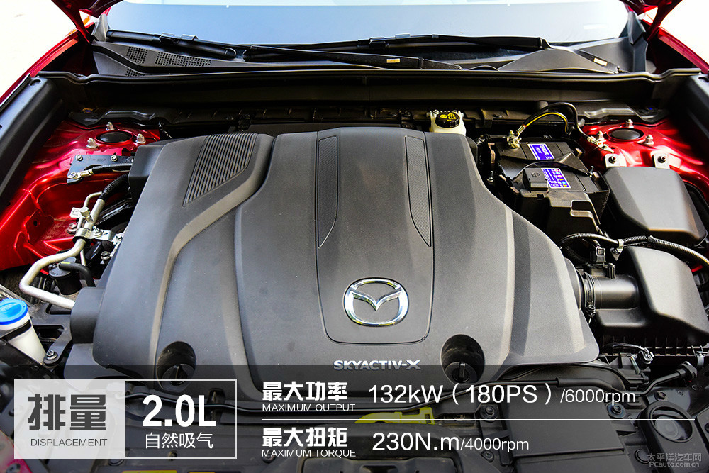 馬自達(dá)CX-30圖解高清大圖